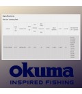 OKUMA CARRETE FLITE SURF FLS35-1500AY